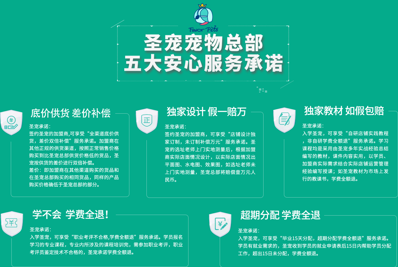 這是描述信息