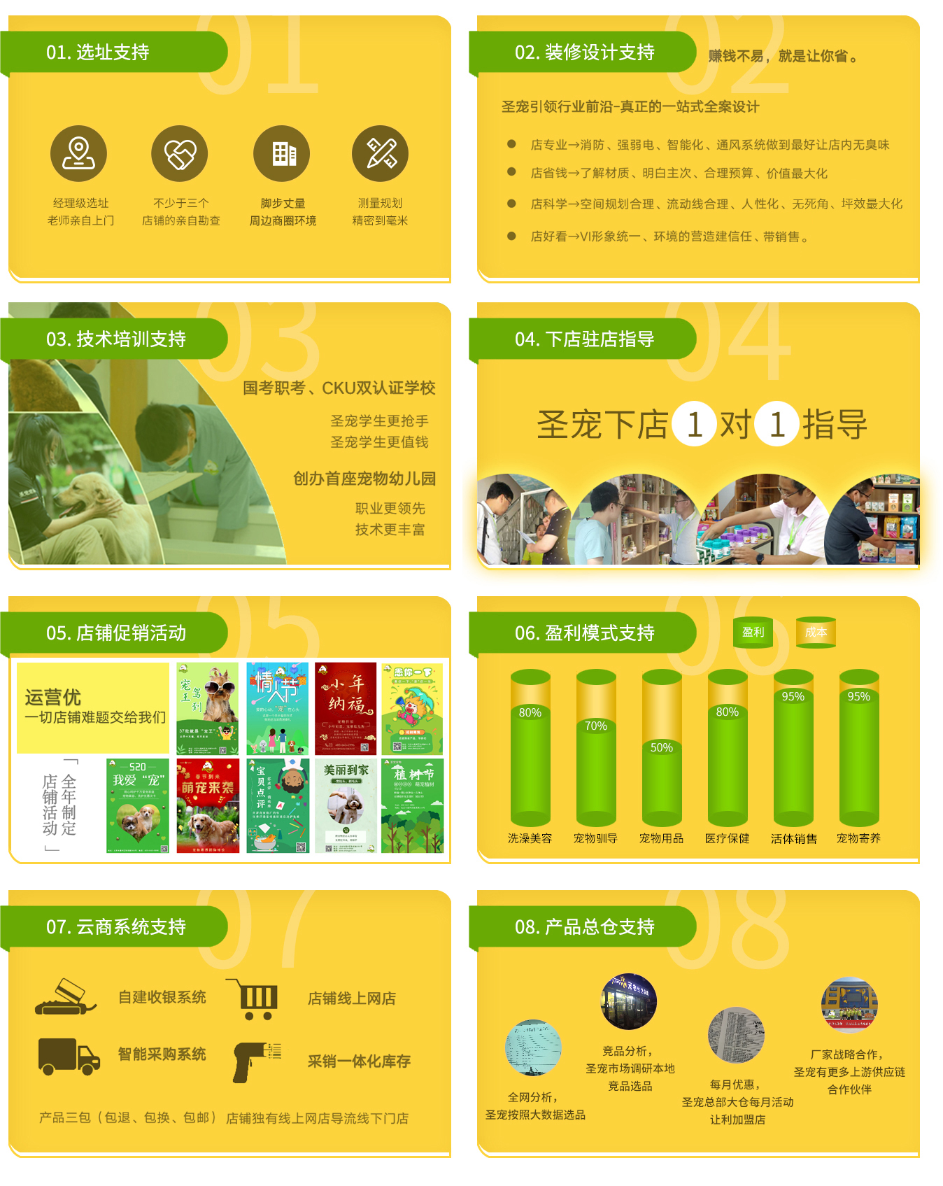  圣寵寵物