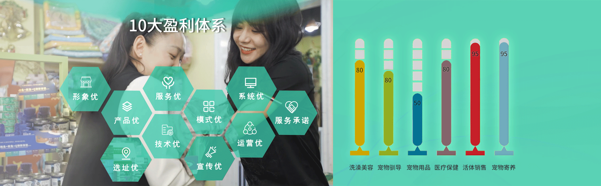 這是描述信息 這是描述信息