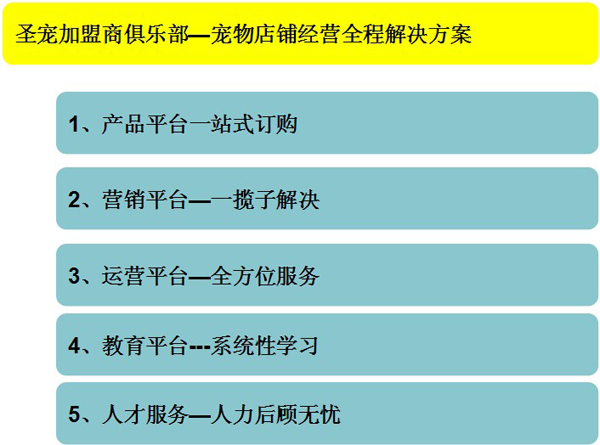 圣寵加盟商俱樂部