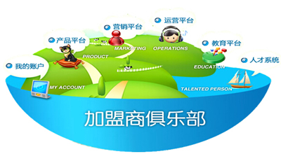 圣寵加盟商俱樂部